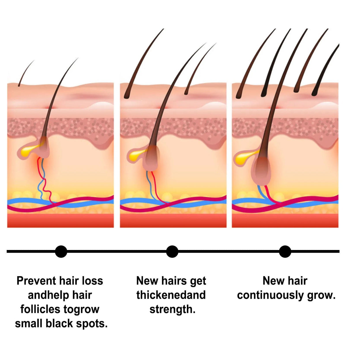 💯【Official Brand Store】- 🌿Natural Herbal Handcrafted Batana Oil Hair Growth Blend