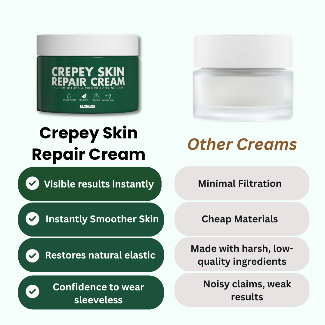 Crepey Skin Repair Treatment
