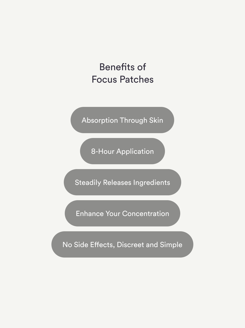 Focus Patches