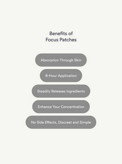 Focus Patches