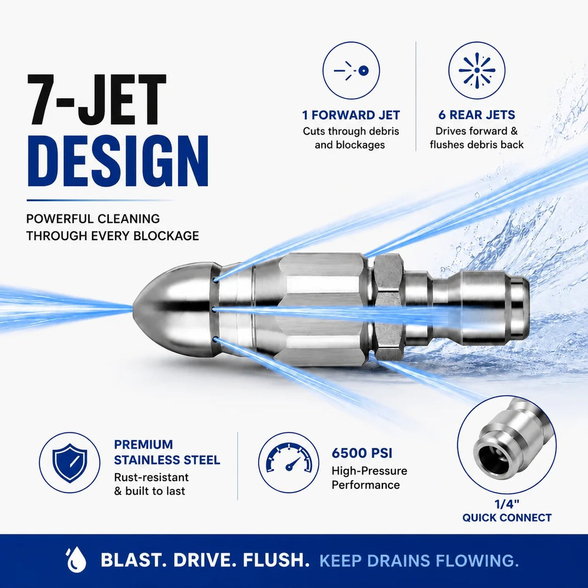 6500 PSI Stainless Steel Sewer Jetter Nozzle – 1/4" Quick Connect Drain Cleaning Attachment for Pressure Washers