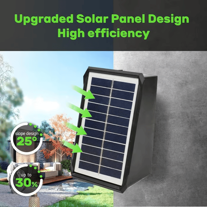 🔥Last 4 hours Sale: Save 49%-☀️2 LED Solar Colorful Wall Waterproof  Lights