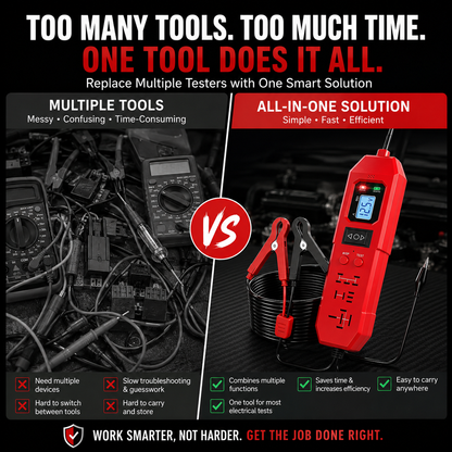 🔧 3-in-1 Automotive Power Circuit Probe & Relay Tester – 12V/24V Electrical Diagnostic Tool🚚