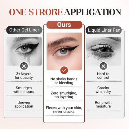 🔥24HR Waterproof Eyeliner — Day to Night Wear