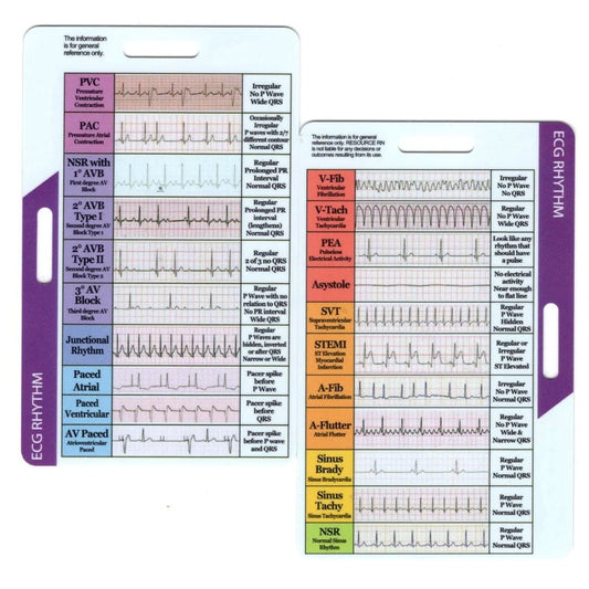🔥LAST DAY SALE 50% OFF💝ECG/EKG Rhythm Pocket Card