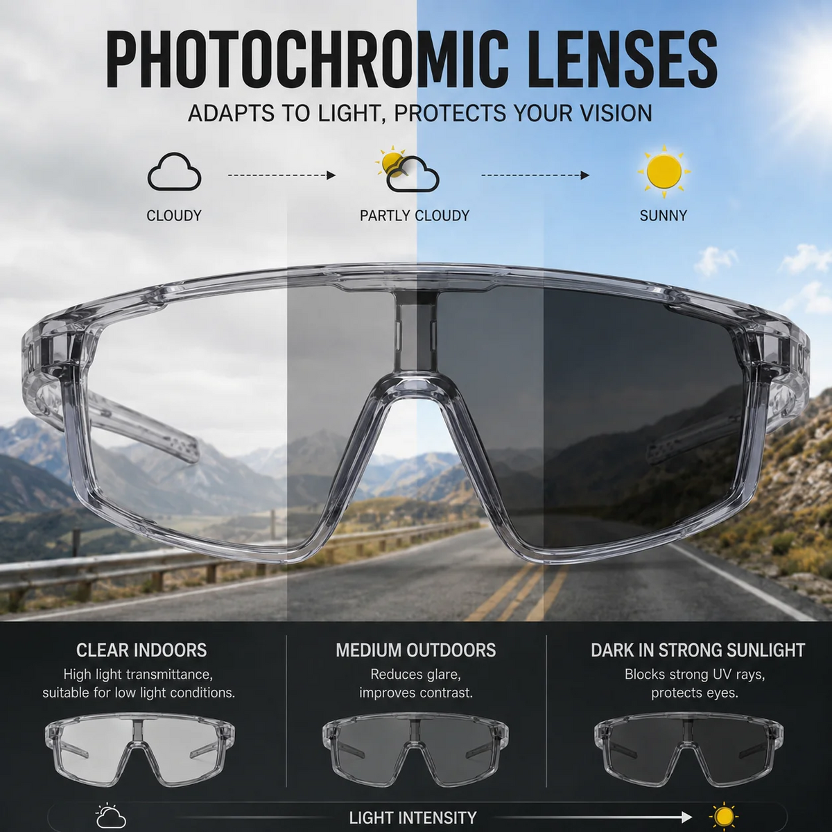 🔥Limited Time 49% Off✨UV-Protective Sunglasses for Hiking & Cycling
