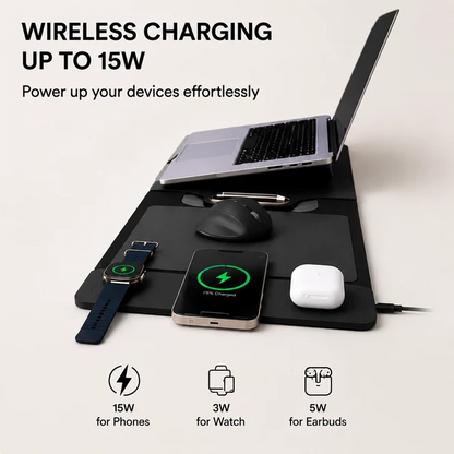 New Premium Wireless Charging Laptop Bag