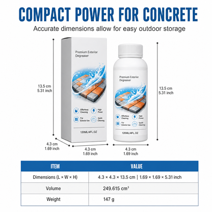 Outdoor Grease & Oil Remover