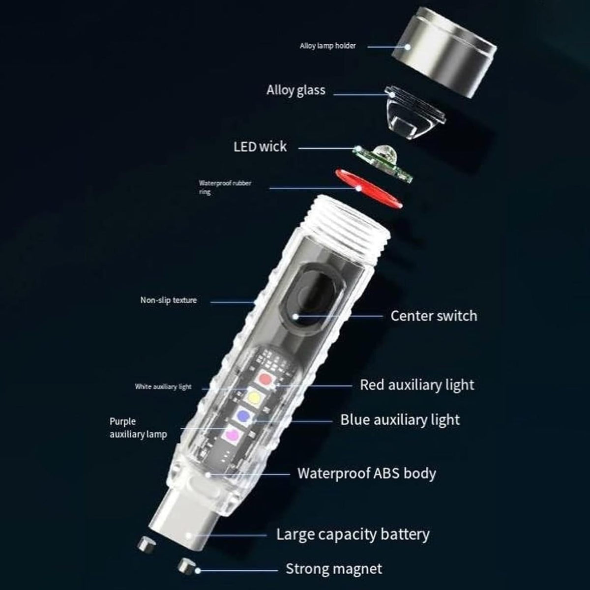 ✨ Rechargeable Mini Tactical Keychain Flashlight🔥