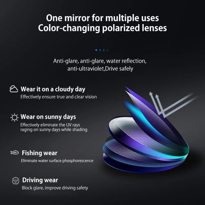 Smart Photochromic Polarized Sunglasses