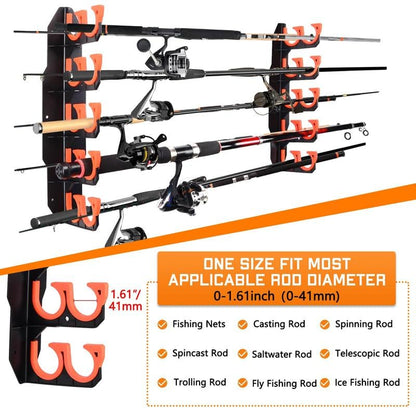🔥Last 4 hours Sale: Save 49%-Fishing Rod Holders 🎣