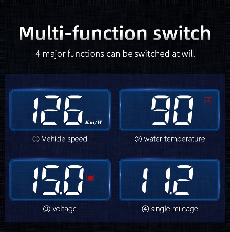 🎁2026 New Year Hot Sale: HALF PRICE -OBD2 HUD Car Head Up Display Projector Speedometer