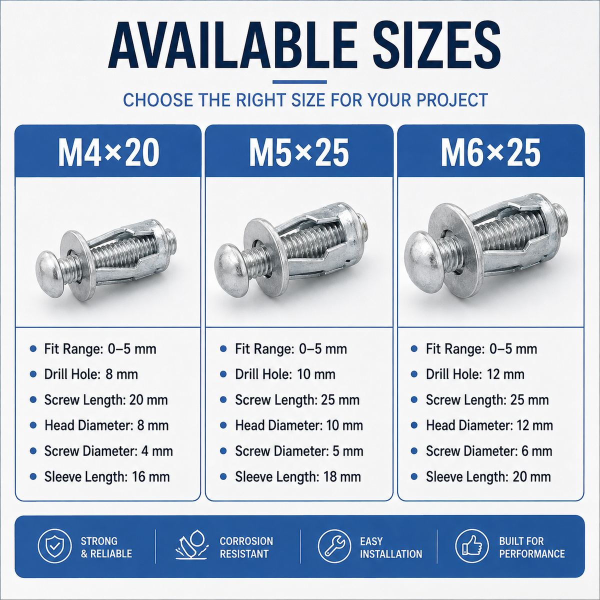 🔧 New Galvanized Hollow Wall Petal Nut – Fast Expansion & Reliable Hold