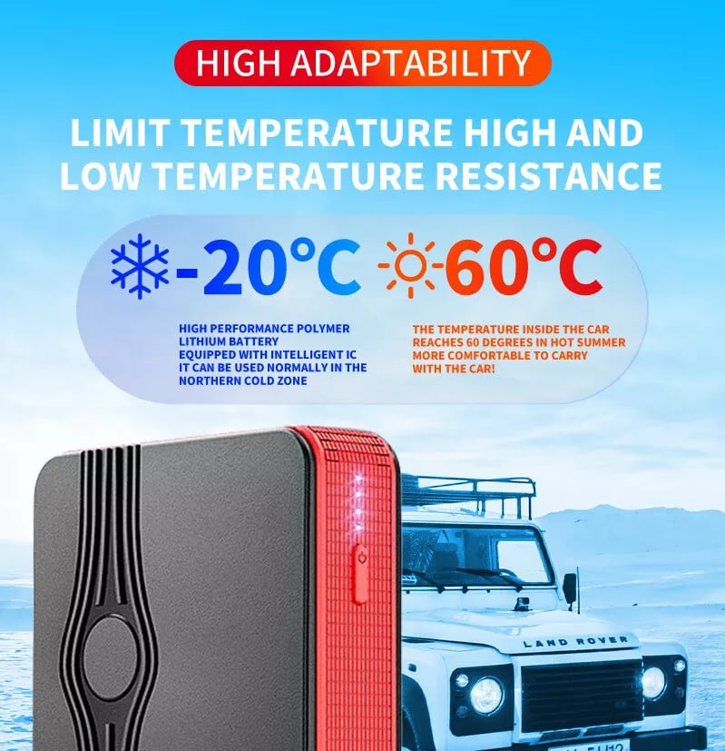 🔥Last Day Promotion 49% OFF-Peak Portable Multi Function Car Jump Starter
