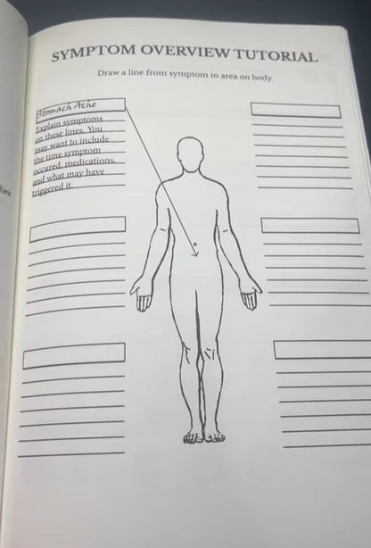 🔥LAST DAY 49% OFF - The Stomach Journal