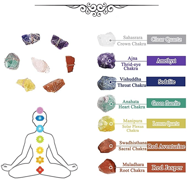 🔥LAST DAY SALE 49% OFF - Raw Crystal 7 Chakra Gemstone Wall Decor