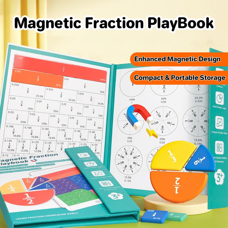 📚🧲Magnetic Fraction Demonstration Book