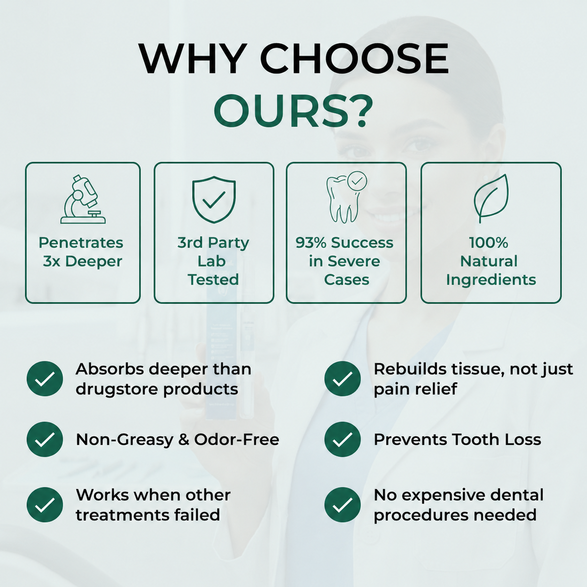 Teeth Repair Gel