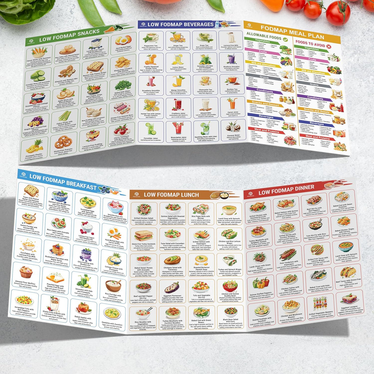 🔥Last Day 50% OFF -🥗Set of 2 Fodmap Chart📘IBS Symptom Relief Food List
