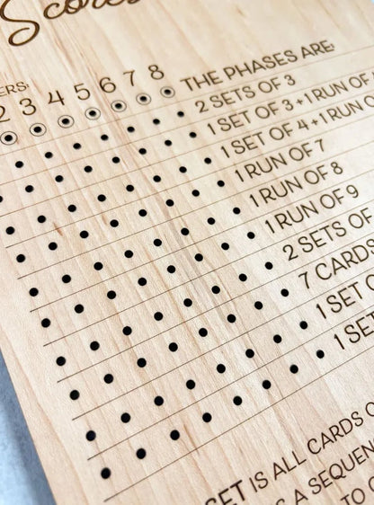🔥Last Day 49% OFF🔥Phase 10 Score Board