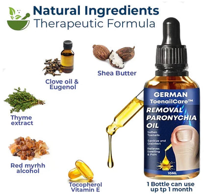 Ateticime Removal Paronychia