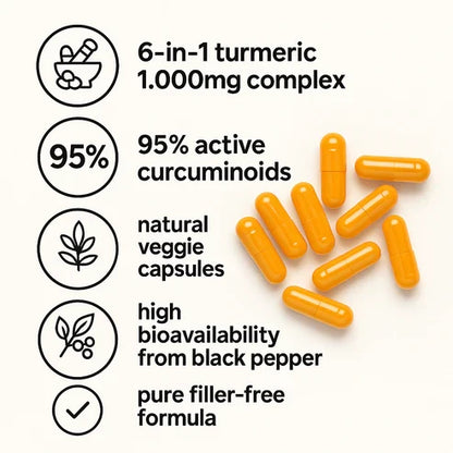 Nivelle Turmeric Curcumin
