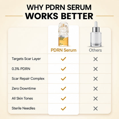 PDRN Advanced Infusion Treatment
