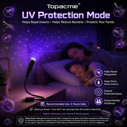 🔥Last Day Promotion 70% OFF🔥Night Light Projector 🔥- Smart Holographic Star Projector
