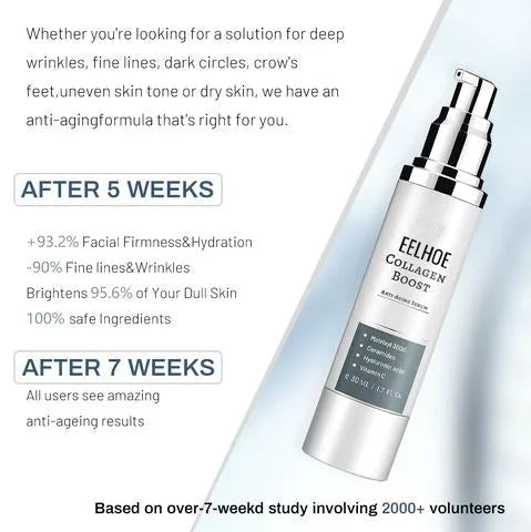 Collagen Anti-Wrinkle Cream