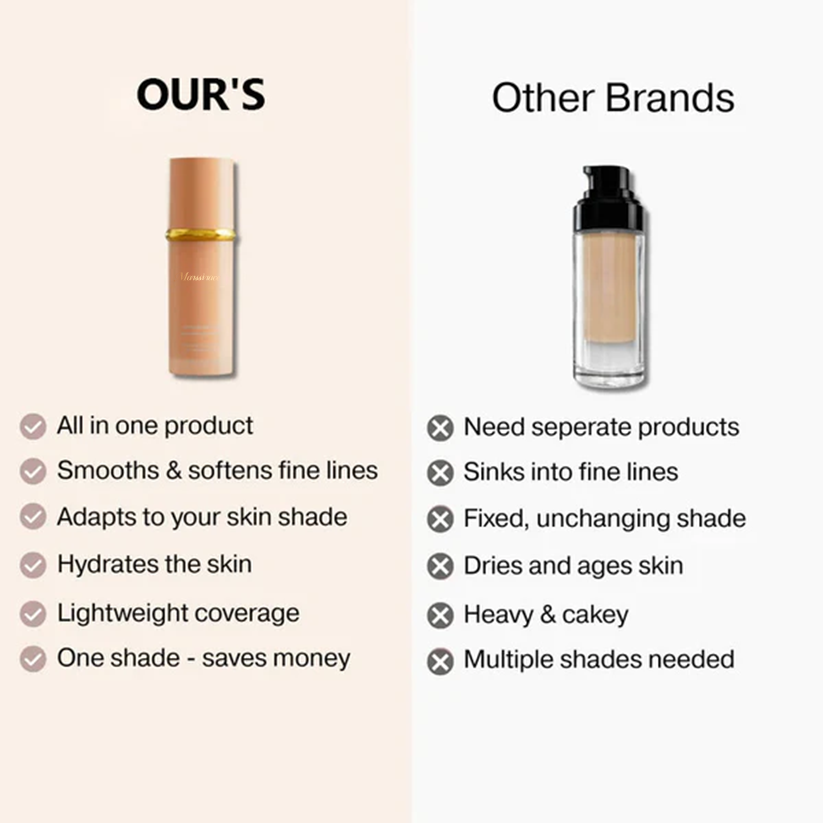 Changing Foundation-4-in-1
