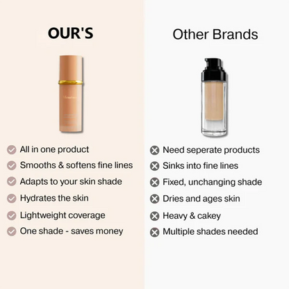 Changing Foundation-4-in-1
