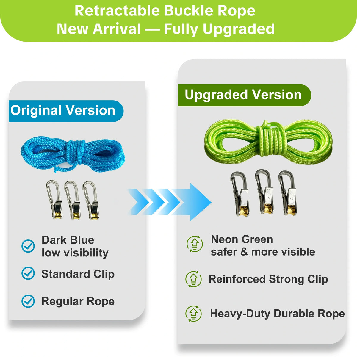 🔥🔥Adjustable Ropes 2026 New Rope Roller with Accessory Cord