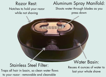 Razor Rinser