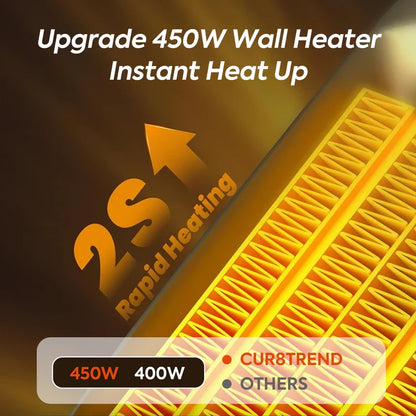 🔥Wall Outlet Space Heater with LED Display