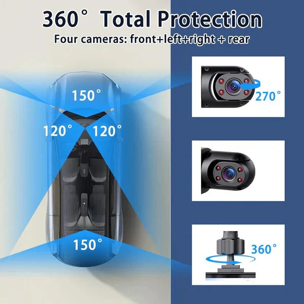 Four-channel surveillance dashcam