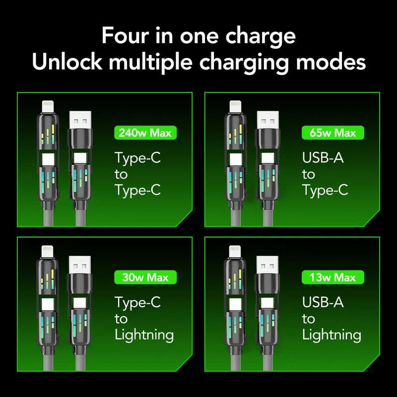 Mfish 240W 4-in-1 USB C Cable