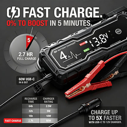 🔥🔥 Father's Day Special: Limited-Time! 49% OFF & 💥 Boost X GBX155 4250A Car Jump Starter — Suitable for 10.0L Gasoline & 8.0L Diesel Engines