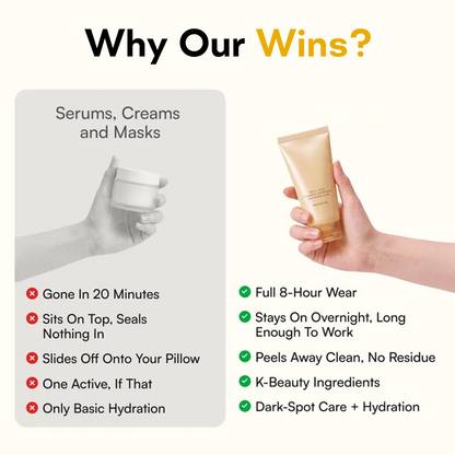 Turmeric & Kojic Acid Overnight Mask