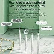 PORTABLE ORAL IRRIGATOR WATER FLOSSER