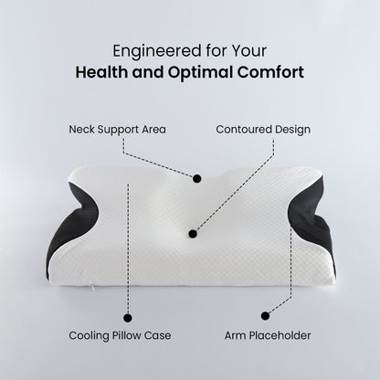 Premium Pain Relief Pillow