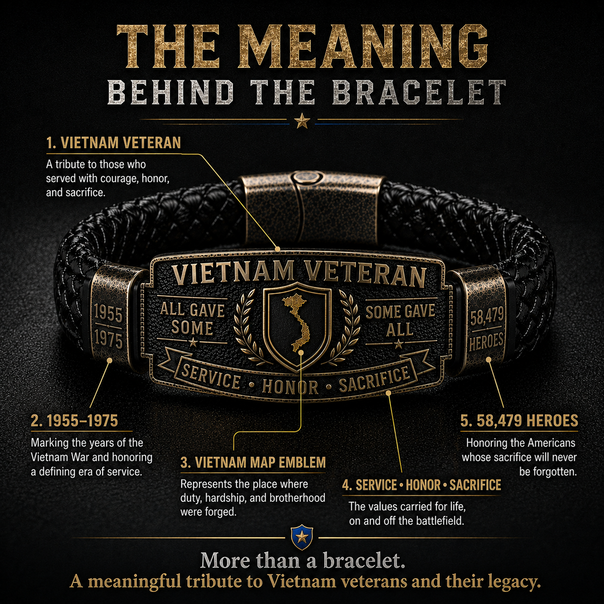 Hot Sale Promo: 49% OFF 🎖️ -Vietnam Veteran Honor Bracelet