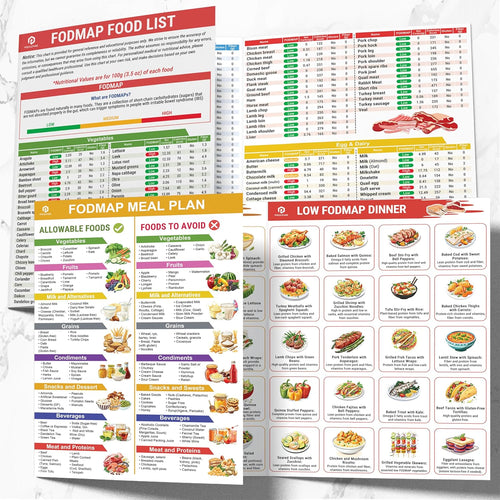 🔥Last Day 50% OFF -🥗Set of 2 Fodmap Chart📘IBS Symptom Relief Food List