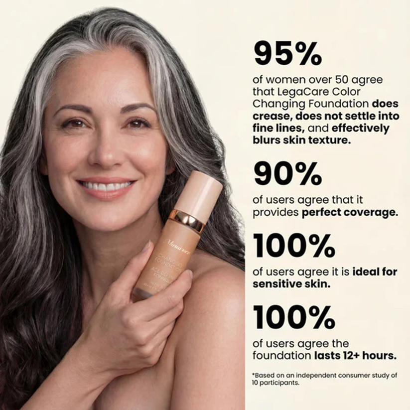 Changing Foundation-4-in-1