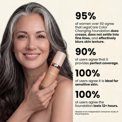 Changing Foundation-4-in-1