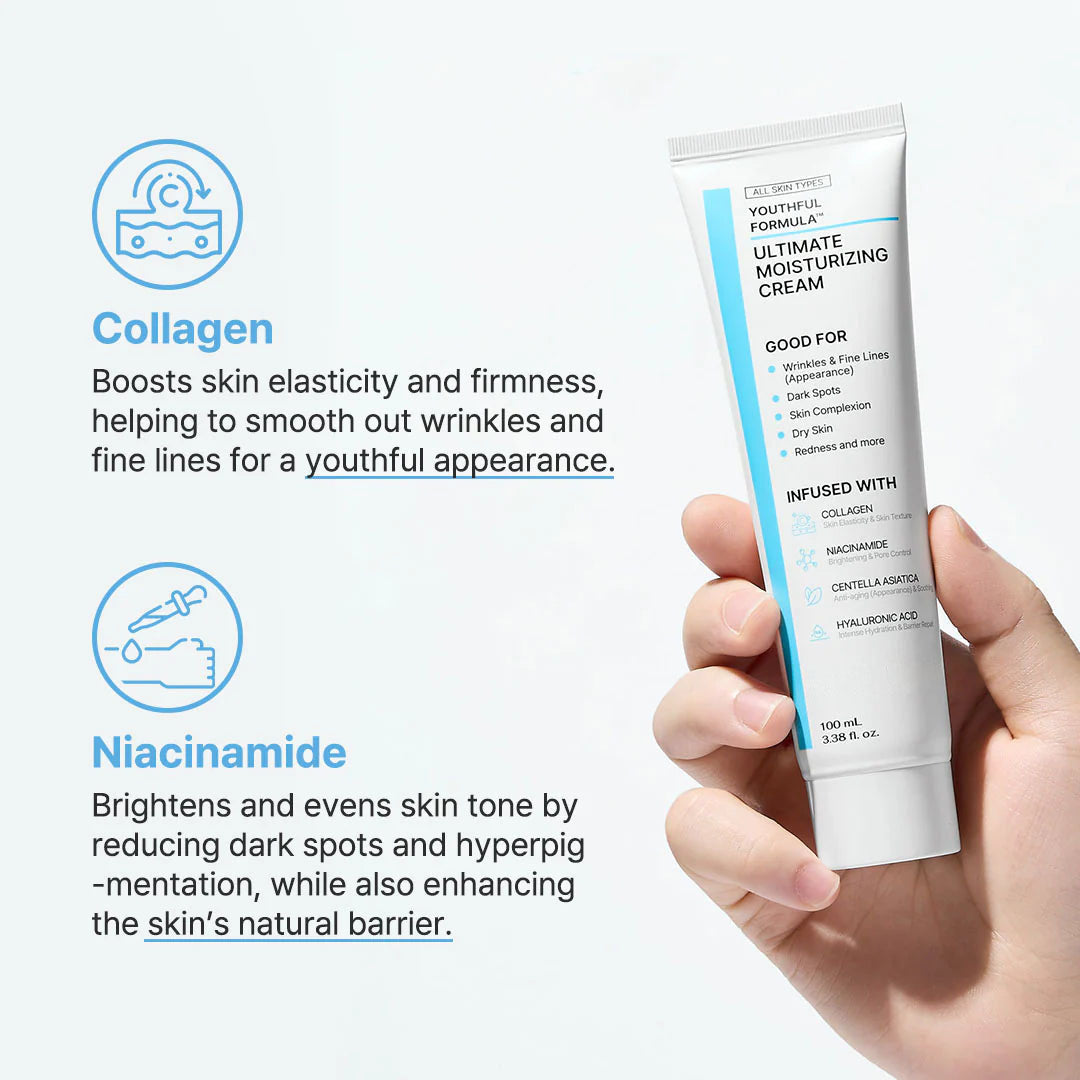 Korean Multi-Barrier Restoration Cream