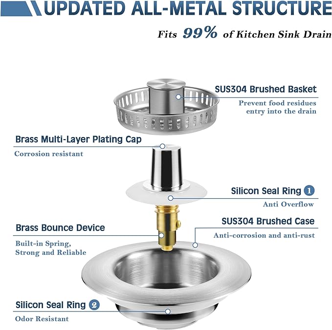 🔥LAST DAY 49% OFF-Upgraded 3 in 1 Kitchen Sink Drain Strainer